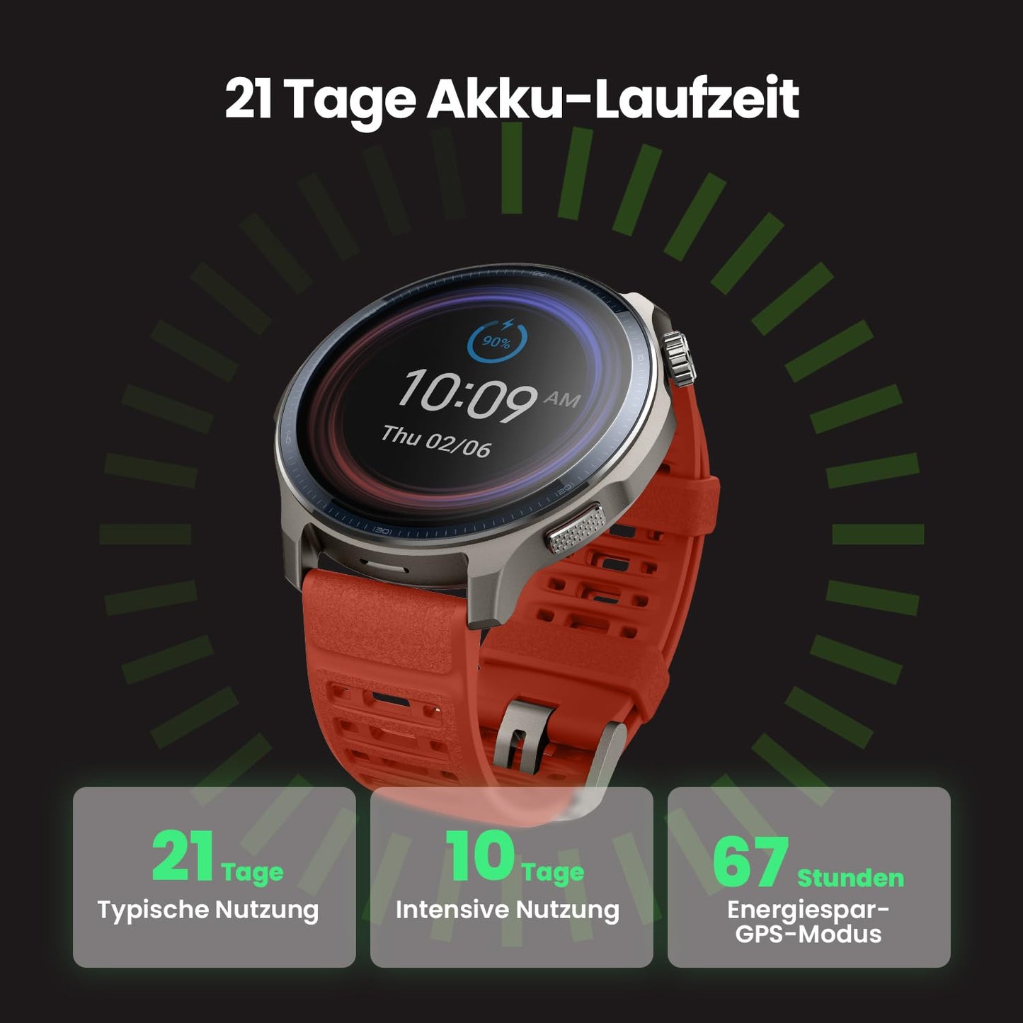 Amazfit Balance 2 Smartwatch 47mm 1.5'' AMOLED Sapphire Glass, Offline-Karten, Dualband-GPS, 21 Tage Akkulaufzeit, 170+ Sportmodi, HYROX & Golfmodus