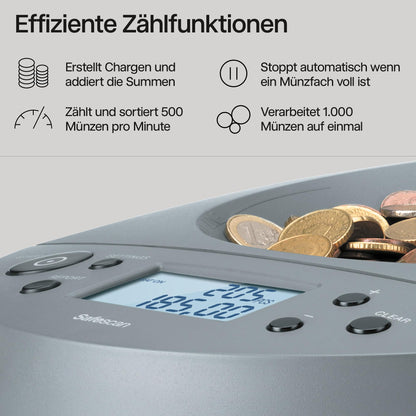 Safescan 1450 Münzzähler | Sortiert & zählt gemischte EUR-Münzen | Münzsortierer nach Stückelung