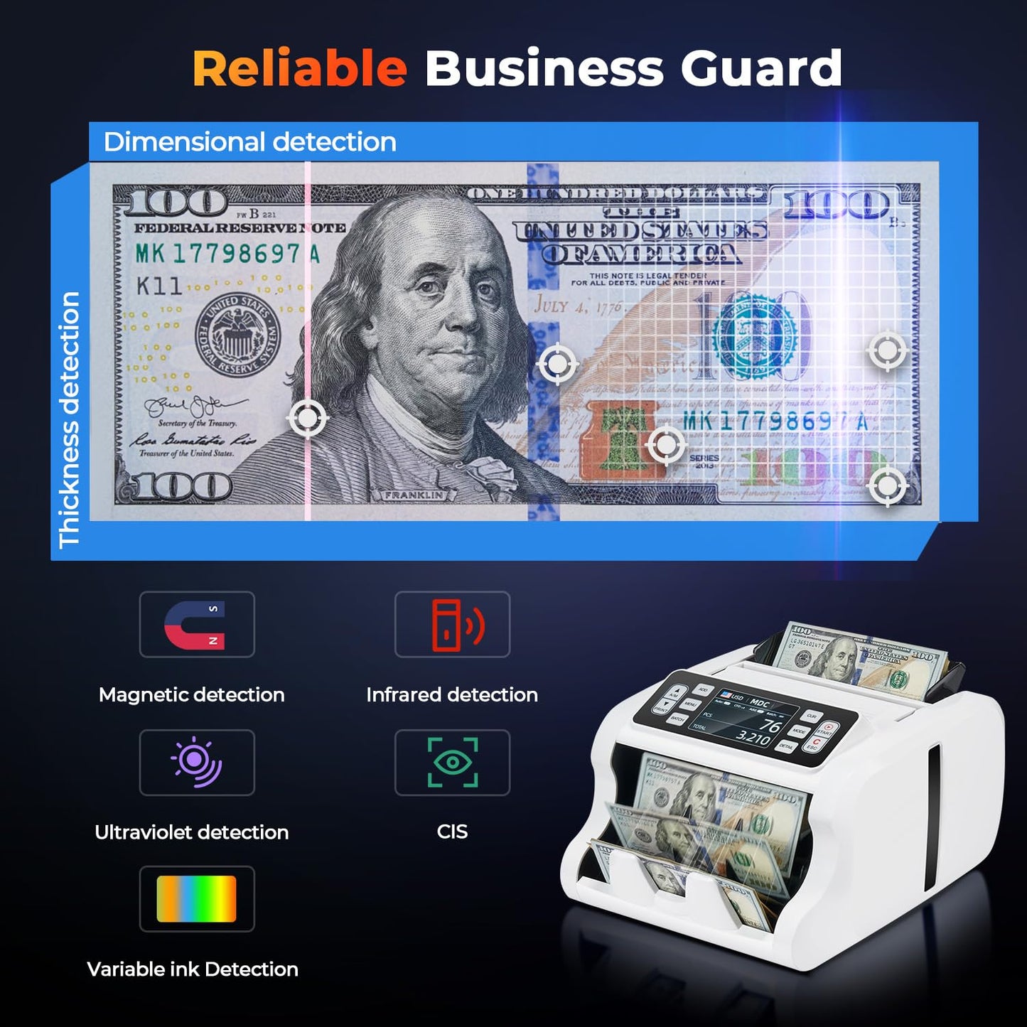 MUNBYN IMC09 Geldzählmaschine | Wertzählung gemischter Stückelungen | UV/MG/IR/MT Prüfung | EUR GBP USD MXN