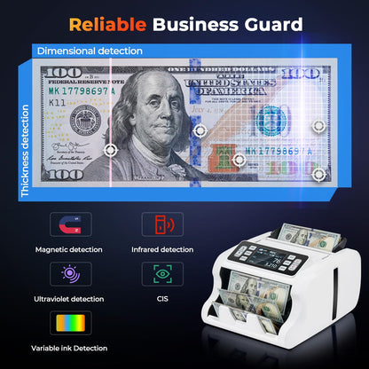 MUNBYN IMC09 Geldzählmaschine | Wertzählung gemischter Stückelungen | UV/MG/IR/MT Prüfung | EUR GBP USD MXN